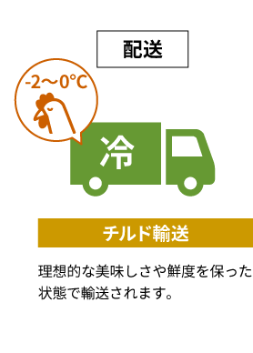 配送　チルド輸送：理想的なおいしさや鮮度を保った状態で輸送されます。